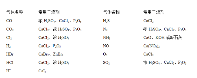 氣體的好色先生在线视频選擇.png